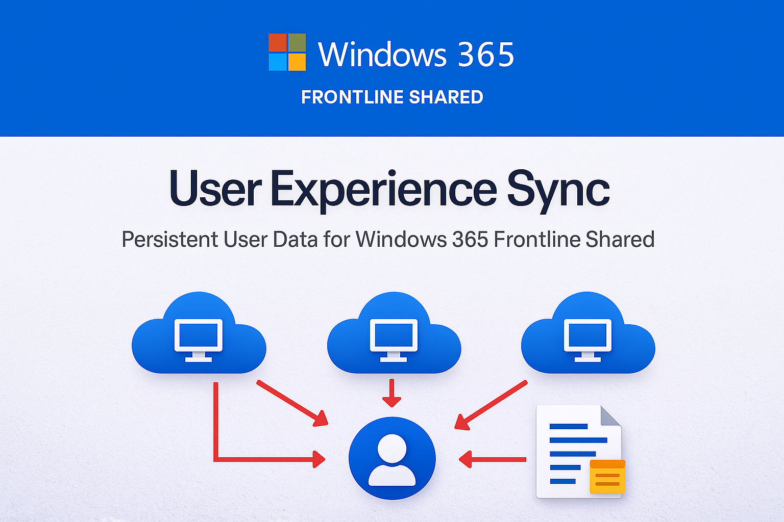 User Experience Sync now available
